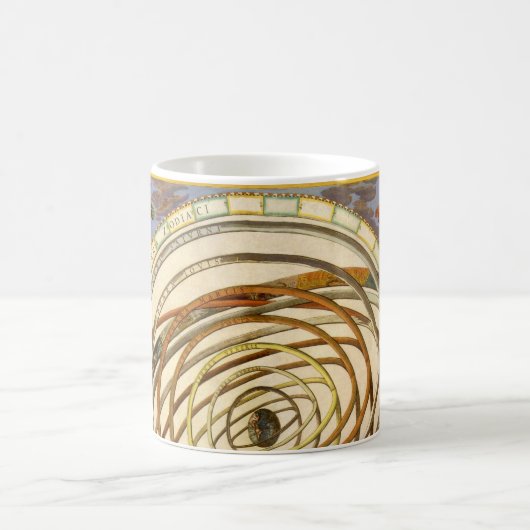 Antieke Astronomie Planeetbanen, Andreas Cellarius Koffiemok (Center)