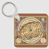 Antieke Astronomie Planeetbanen, Andreas Cellarius Sleutelhanger (Voorkant)