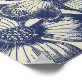 Antieke blauwe bloemenprint bloem poster (Hoek)