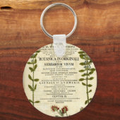 Antieke botanische boekplaat sleutelhanger (Voorkant)