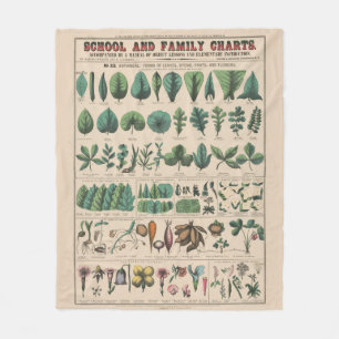 Antieke Botanische Schoolkaart Vintage Natuur Fleece Deken