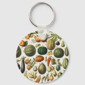 Antieke Franse botanische fruitposter kunst Sleutelhanger (Achterkant)