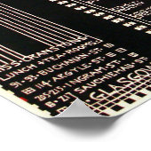 Antieke Glasgow School stijl Menu van M. Mackintos Poster (Hoek)