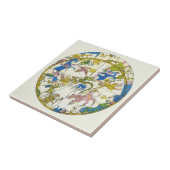 Antieke Hemelbol, Arabische Sfeer, Sterrenbeelden Tegeltje (Zijkant)