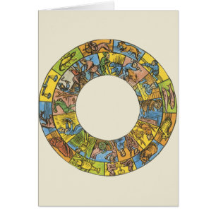 Antieke Hemelkaart, Astrologische Dierenriem