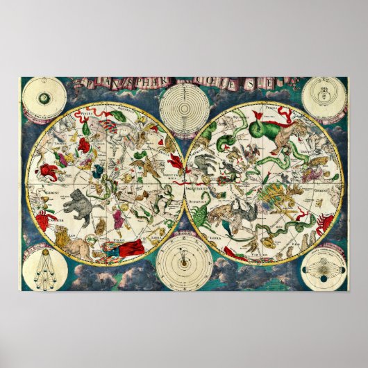 Antieke Hemelkaart van de Sterrenbeelden 1670 Poster (Voorkant)