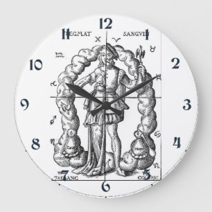Antieke illustratie van Zodiakale kaart Grote Klok