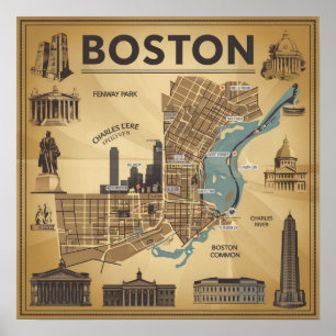 Antieke kaart van Boston Massachusetts, Boston Ma Poster