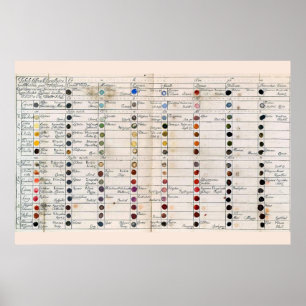 Antieke kleurengrafiek poster