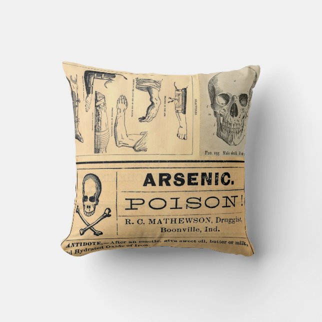 Antieke Medische Schedel Vergif Anatomie Kussen (Voorkant)
