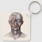 Antieke menselijke anatomie wetenschap, hoofd keel sleutelhanger (Achterkant)