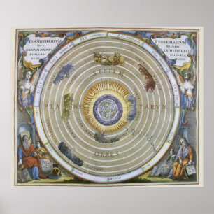 Antieke Ptolemeïsche Planisfeer door Andreas Cella Poster