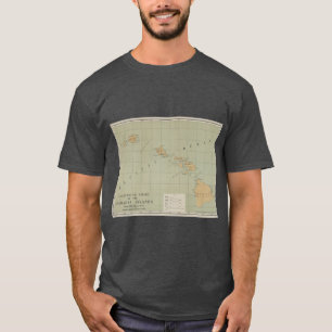 Antieke Vuurtorenkaart van Hawaï 1898 T-shirt