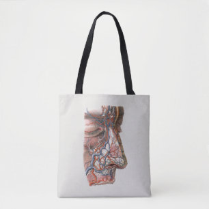 Antieke wetenschap Menselijke anatomie, gezicht me Tote Bag
