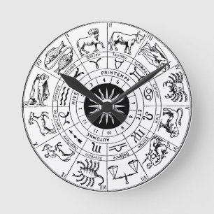 Antieke Zodiak Wiel Astronomische Kaart Ronde Klok
