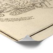 Antigua of Antego Poster (Hoek)