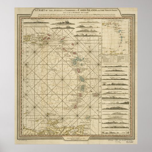 Antilles Charibbee Caribbean Virgin Isles Map 1784 Poster (Voorkant)