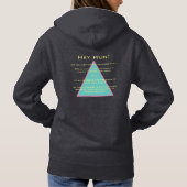 ANTIMLM HOODIE (Achterkant)