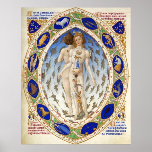ANTIQUE ASTROLOGIE, MICROCOSMOS EN ZODIAKALE TEKEN POSTER (Voorkant)