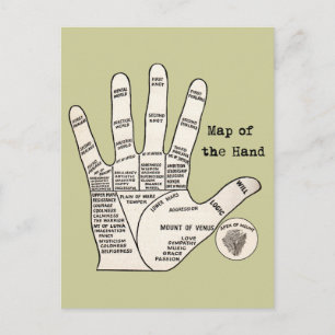 Antique Handdiagram voor Handlijnkunde: Chiromanti Briefkaart