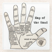 Antique Handdiagram voor Handlijnkunde: Chiromanti