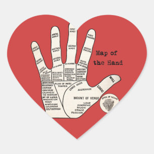 Antique Handdiagram voor Handlijnkunde: Chiromanti Hart Sticker