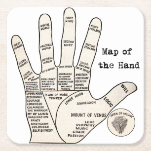 Antique Handdiagram voor Handlijnkunde: Chiromanti Kartonnen Onderzetters
