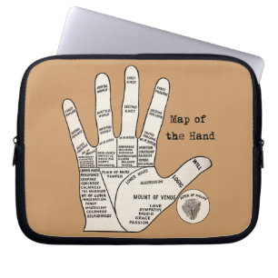 Antique Handdiagram voor Handlijnkunde: Chiromanti Laptop Sleeve