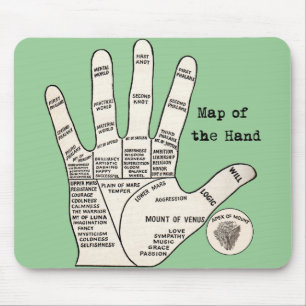 Antique Handdiagram voor Handlijnkunde: Chiromanti Muismat