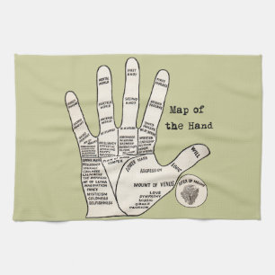 Antique Handdiagram voor Handlijnkunde: Chiromanti Theedoek