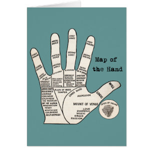 Antique Handdiagram voor Handlijnkunde: Handleesku