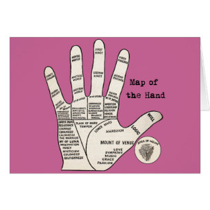 Antique Handdiagram voor Handlijnkunde: Handleesku