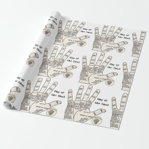 Antique Handdiagram voor Handlijnkunde: Handleesku Cadeaupapier