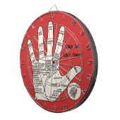 Antique Handdiagram voor Handlijnkunde: Handleesku Dartbord (Voorkant Rechts)