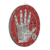 Antique Handdiagram voor Handlijnkunde: Handleesku Dartbord (Voorkant Links)