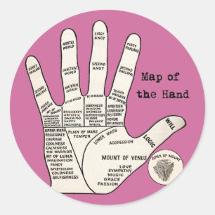 Antique Handdiagram voor Handlijnkunde: Handleesku Ronde Sticker