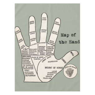 Antique Handdiagram voor Handlijnkunde: Handleesku Tafelkleed