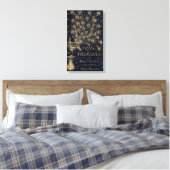 Antique Jane Austen Pride and Prejudice Peacock Canvas Afdruk (Insitu (Slaapkamer))