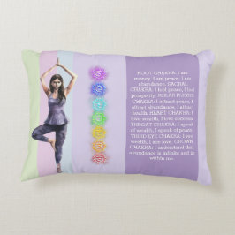 ANTISTRESS MANIFESTATION CALM CHAKRA VISUALIZATION ACCENT KUSSEN