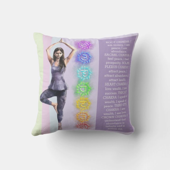 ANTISTRESS MANIFESTATION CALM CHAKRA VISUALIZATION KUSSEN (Achterkant)