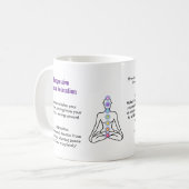 Antistress Peace serenity Chakra Relax calm Koffiemok (Voorkant links)