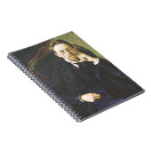 Anton Chekhov 1898 Notitieboek (Rechterzijde)