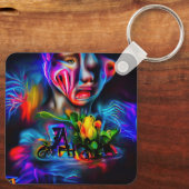 Antrofobie 2 sleutelhanger (Achterkant)