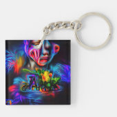 Antrofobie 2 sleutelhanger (Achterkant)