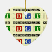 Antropologie ik dig het keramisch ornament (Achterkant)