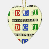 Antropologie ik dig het keramisch ornament (Links)