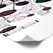 Antropologische kaart poster (Hoek)