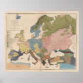  antropologische kaart van Europa (1861) Poster (Voorkant)