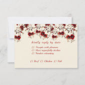 Antwoordkaart RSVP Kaartje (Achterkant)