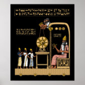 Anunnaki Gods Poster (Voorkant)